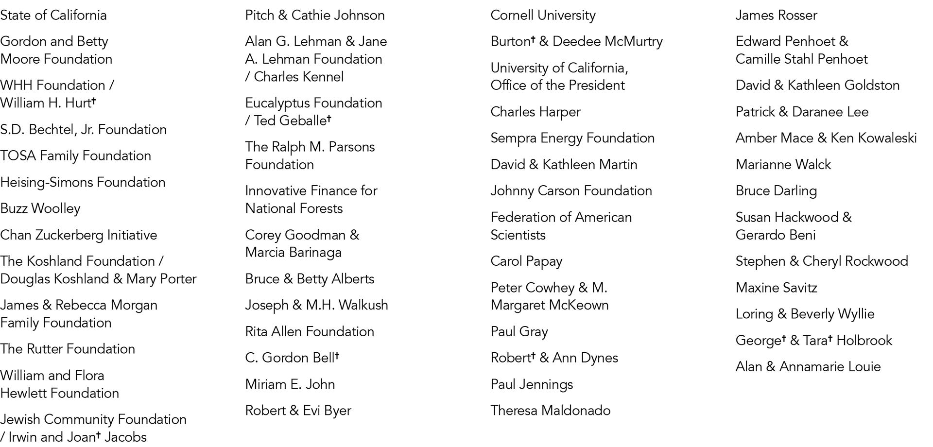 A four column list of donors