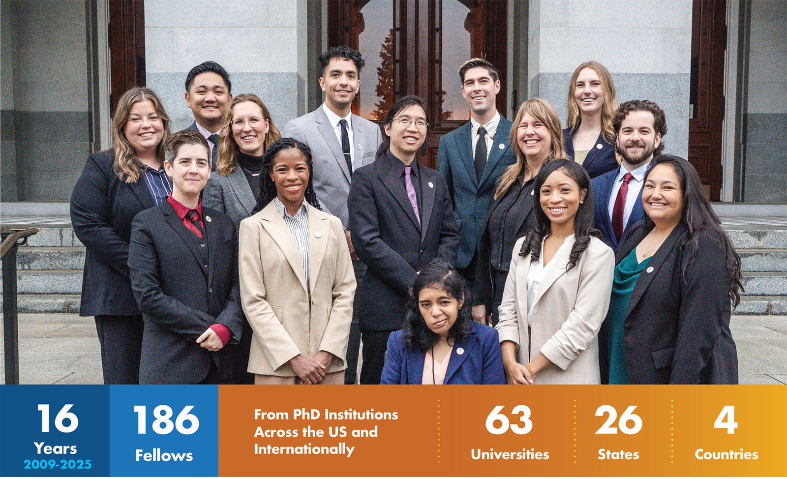 Fellows group photo with impact statistics below
