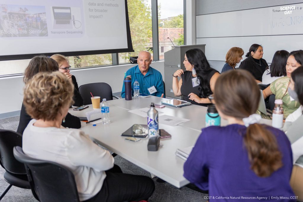 Breakout session at Science Day 2025