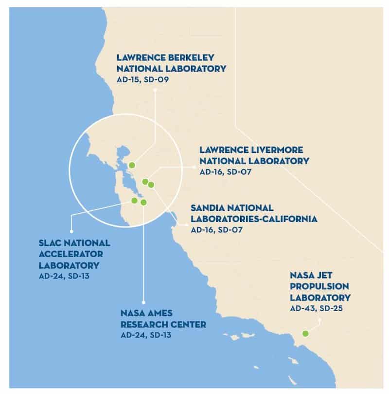 CCST Federal Laboratory Affiliates