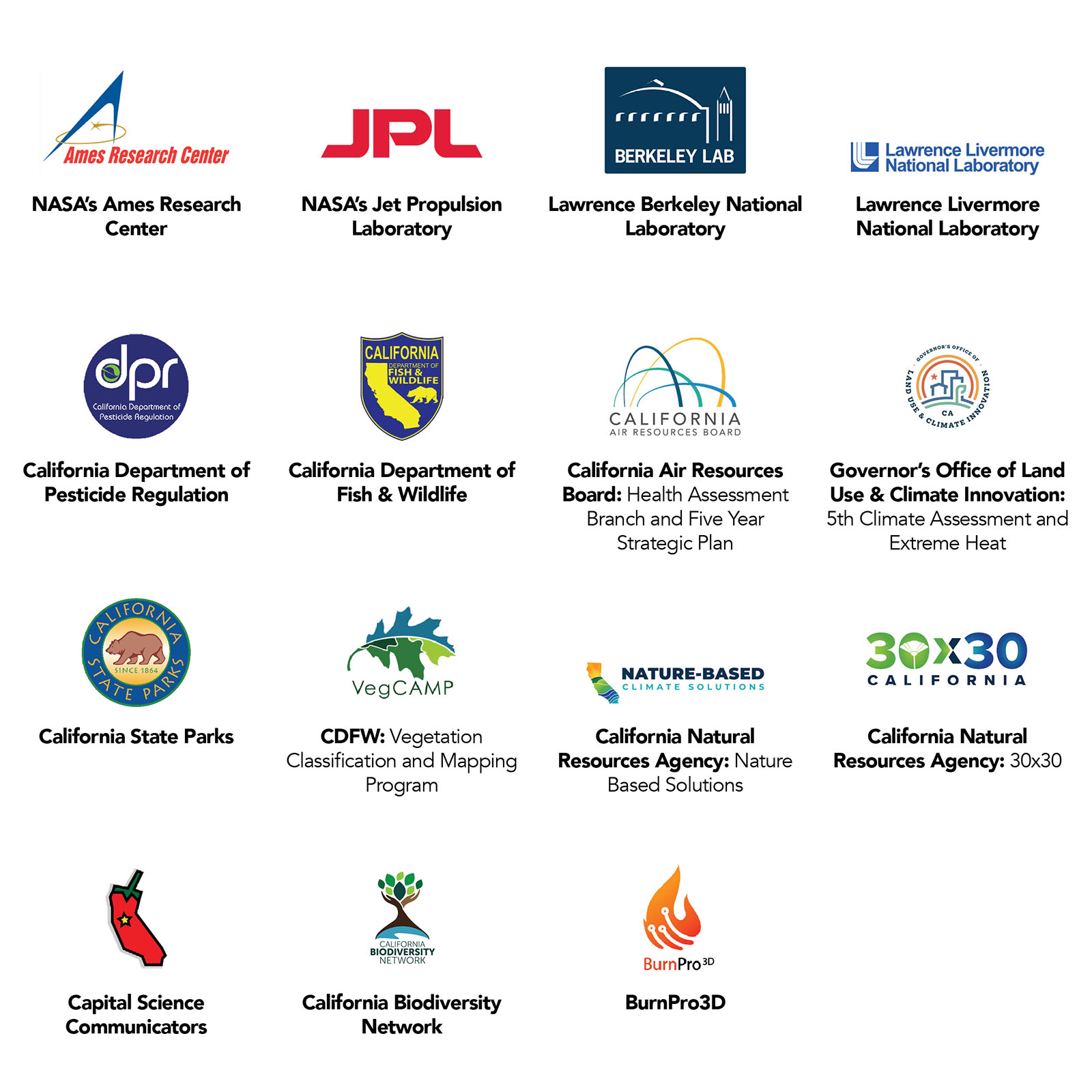 A grid of logos for organizations that participated in the Science Day 2025 Networking Session